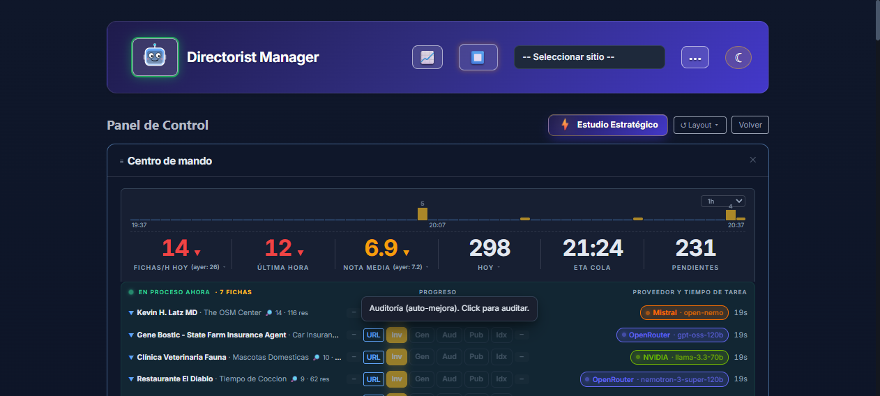 SeoNova Directorio panel screenshot showing published SEO listings with quality metrics and orchestration of 9 LLM models.