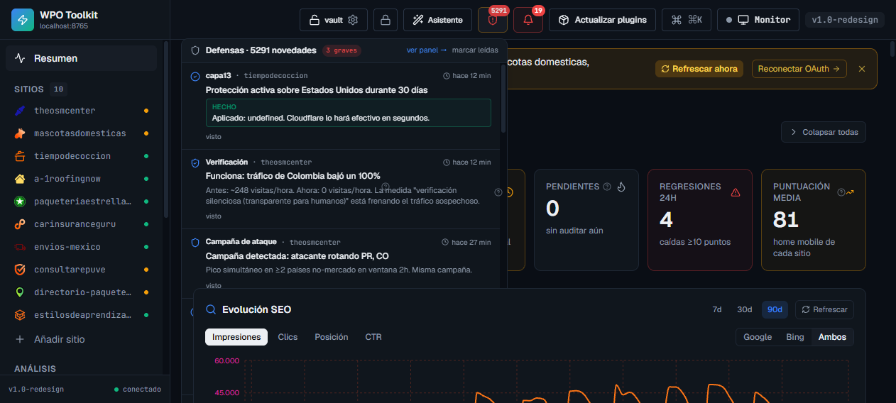 Cloudflare layered defenses and real telemetry from our custom plugin